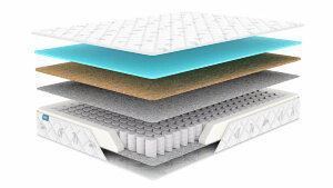 Матрас Dimax Оптима О-Премиум 2