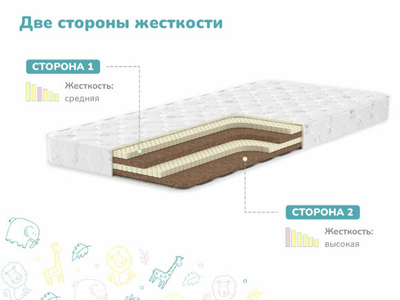 Матрас Dimax Спортсмен Плюс
