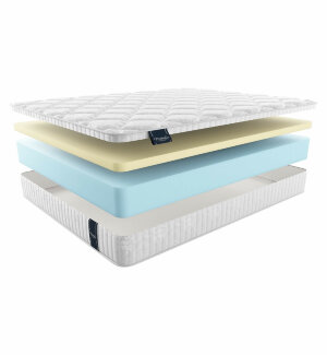 Матрас Materlux Paola