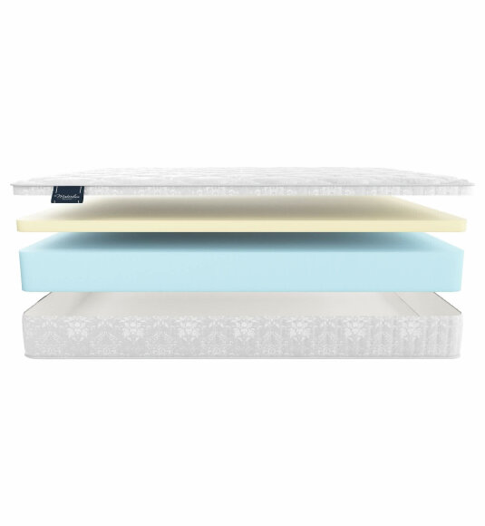 Матрас Materlux Paola