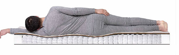 Матрас Dreamline Balance Dream 2 TFK