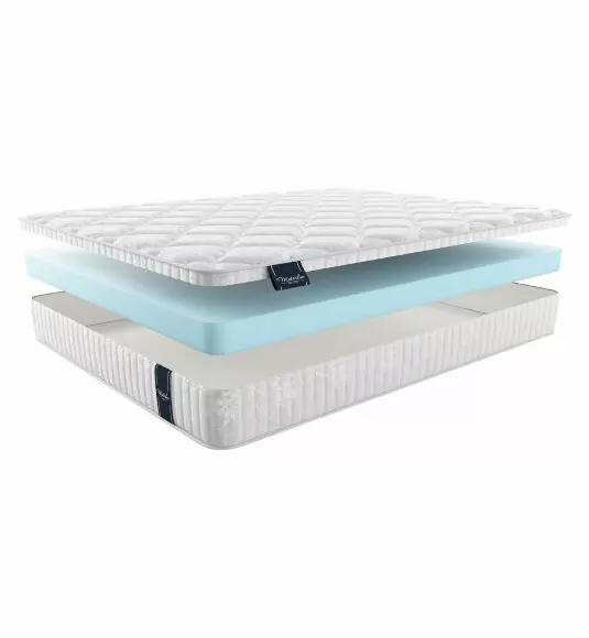 Матрас Materlux Stella Mini