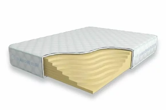 Матрас Diamond Rush Solid Basic 21 SD