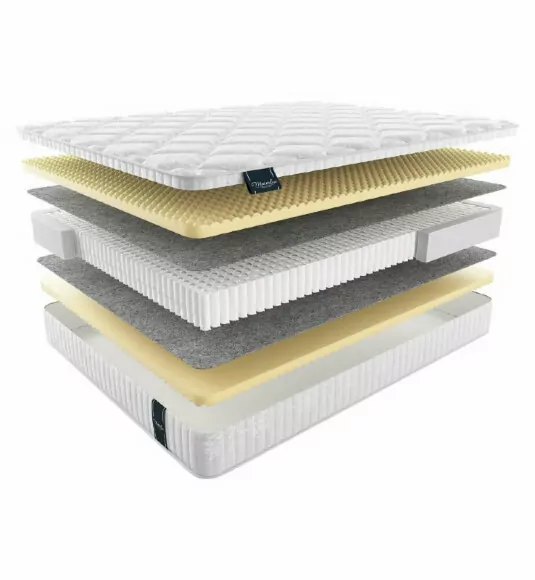 Матрас Materlux Venice Soft