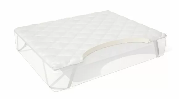 Наматрасник Materlux Natural foam 10