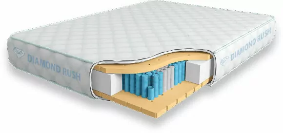 Матрас Diamond Rush Full Latex MultiZone LD