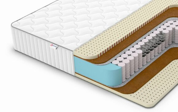 Матрас Denwir Classic Middle Soft Plus TFK Матрас Denwir Classic Middle Soft Plus TFK