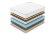 Матрас Denwir Classic Middle Soft Plus TFK Матрас Denwir Classic Middle Soft Plus TFK