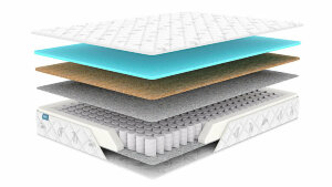 Матрас Dimax Оптима О-Премиум хард