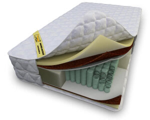 Матрас Luntek-18 Optimus