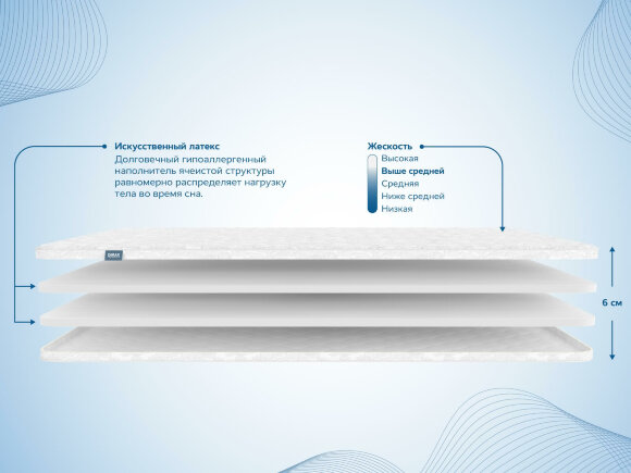 Наматрасник Dimax Искусственный латекс 6 см Наматрасник Dimax Искусственный латекс 6 см