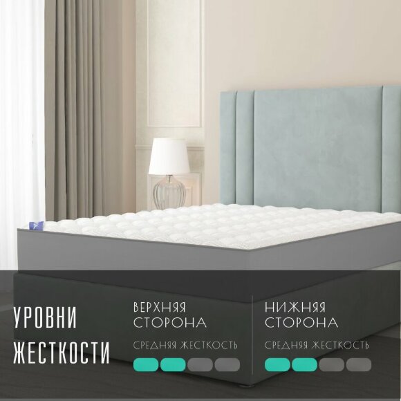 Матрас Vitaflex Foam Comfort Roll 14