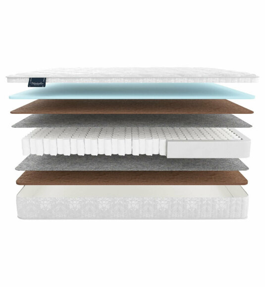 Матрас Materlux Adamello
