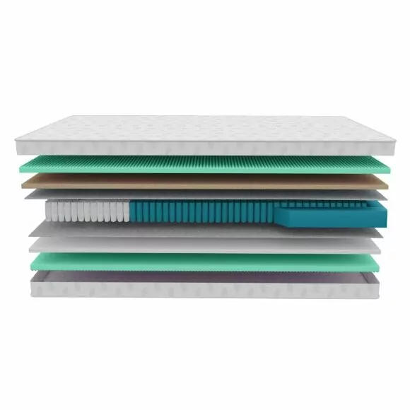 Матрас Vitaflex Balance Luxe