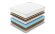 Матрас Denwir Classic Middle Soft TFK