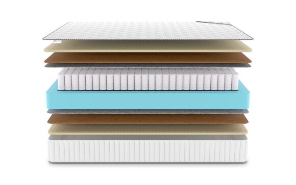 Матрас Denwir Classic Middle Soft TFK