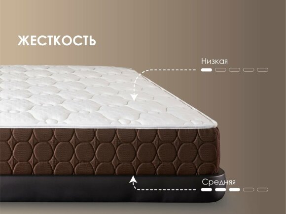 Матрас Dimax Твин Медиум Мемо Матрас Dimax Твин Медиум Мемо