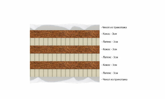 Матрас Vitaflex Easy-Hard Mix