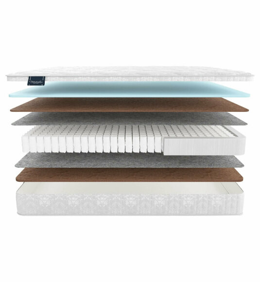 Матрас Materlux Adamello Light