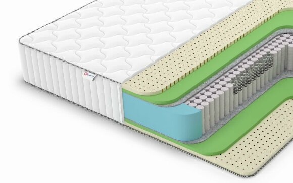 Матрас Denwir Classic Mix Foam Soft S1000