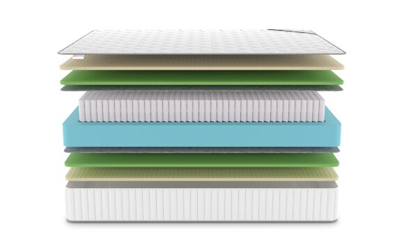 Матрас Denwir Classic Mix Foam Soft S1000