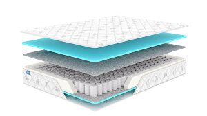 Матрас Dimax Оптима Премиум Матрас Dimax Оптима Премиум