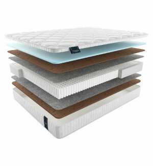 Матрас Materlux Adamello Multi