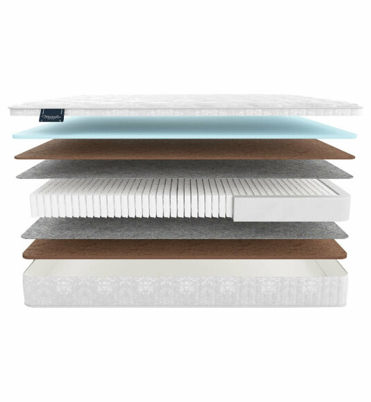 Матрас Materlux Adamello Multi