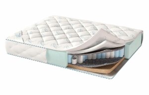 Матрас Corretto Sorrento Матрас Corretto Sorrento