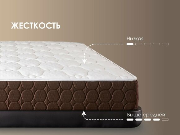 Матрас Dimax Мега Софт Хард