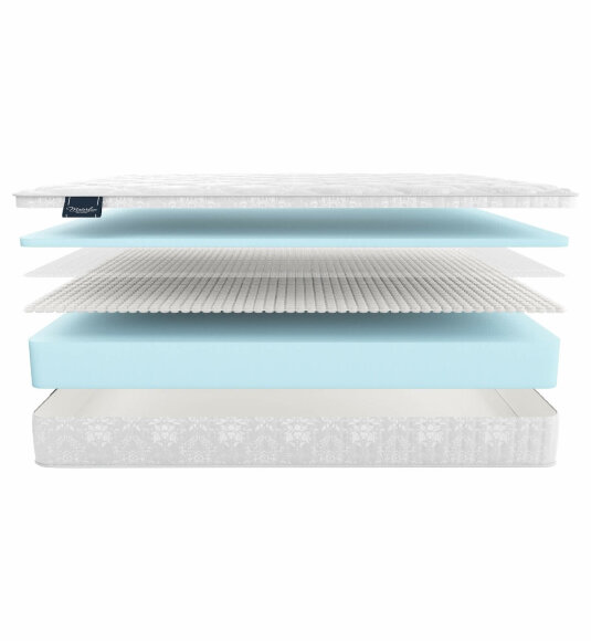 Матрас Materlux Prima