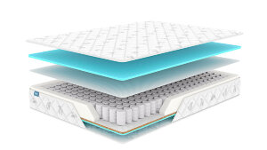 Матрас Dimax Оптима Премиум 3 Матрас Dimax Оптима Премиум 3