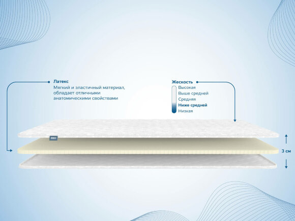 Наматрасник Dimax Латекс 3 см