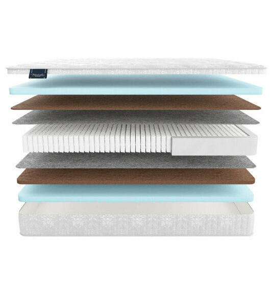 Матрас Materlux Adel Multi