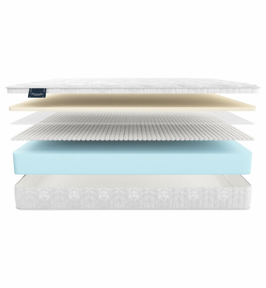 Матрас Materlux Prima Latex Матрас Materlux Prima Latex