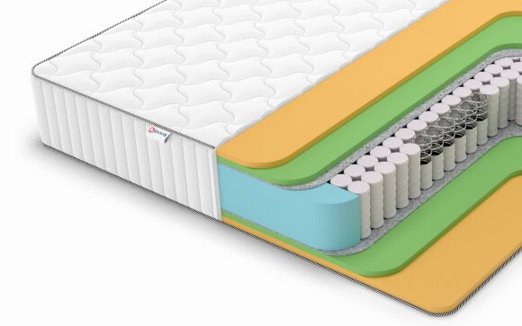 Матрас Denwir Classic Mix Memo Foam TFK
