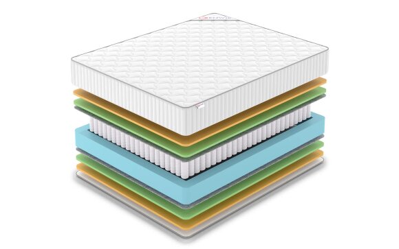 Матрас Denwir Classic Mix Memo Foam TFK