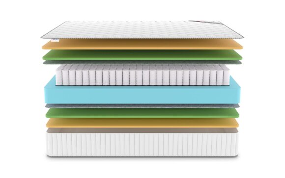 Матрас Denwir Classic Mix Memo Foam TFK