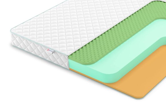 Матрас Denwir Simple Memo Relax Foam 15