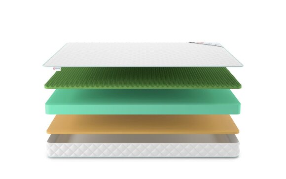 Матрас Denwir Simple Memo Relax Foam 15