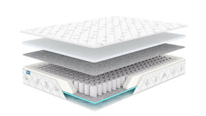 Матрас Dimax Оптима Премиум Мидл