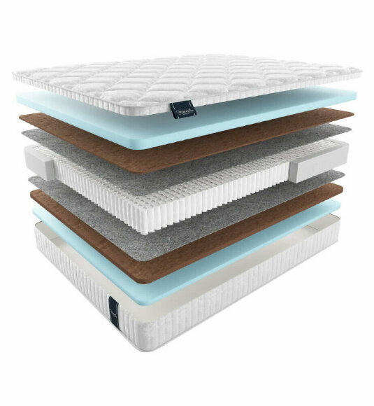 Матрас Materlux Adel Multi Cocos