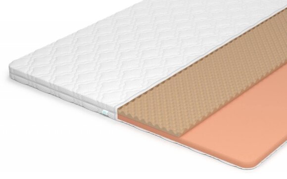 Топпер Lonax Relax Memory ППУ 6 Топпер Lonax Relax Memory ППУ 6