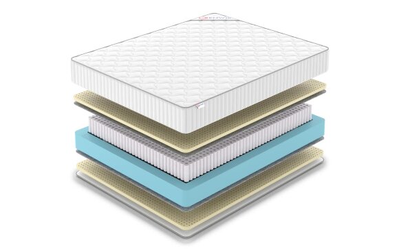 Матрас Denwir Classic Soft Plus S1000