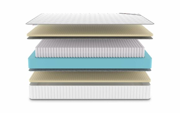 Матрас Denwir Classic Soft Plus S1000