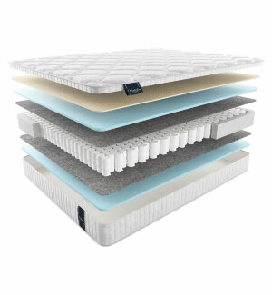 Матрас Materlux Albris