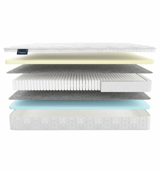 Матрас Materlux Ravenna Матрас Materlux Ravenna