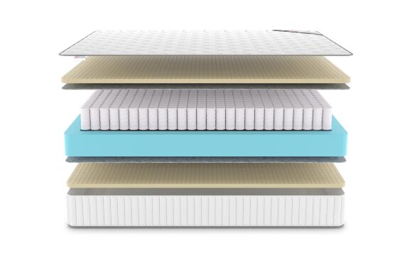 Матрас Denwir Classic Soft Plus TFK