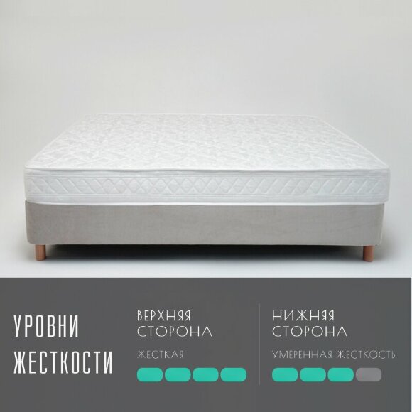 Матрас Vitaflex SleepFlow Aventro