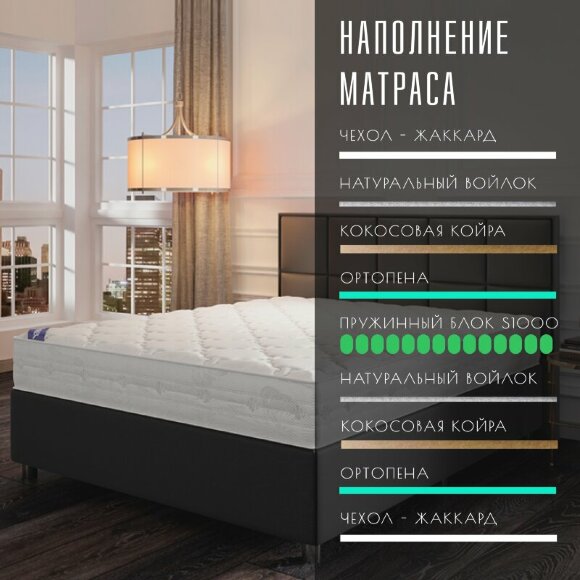 Матрас Vitaflex SleepFlow Aventro
